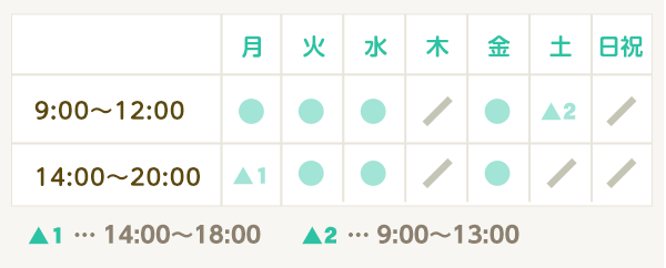 スケジュール
